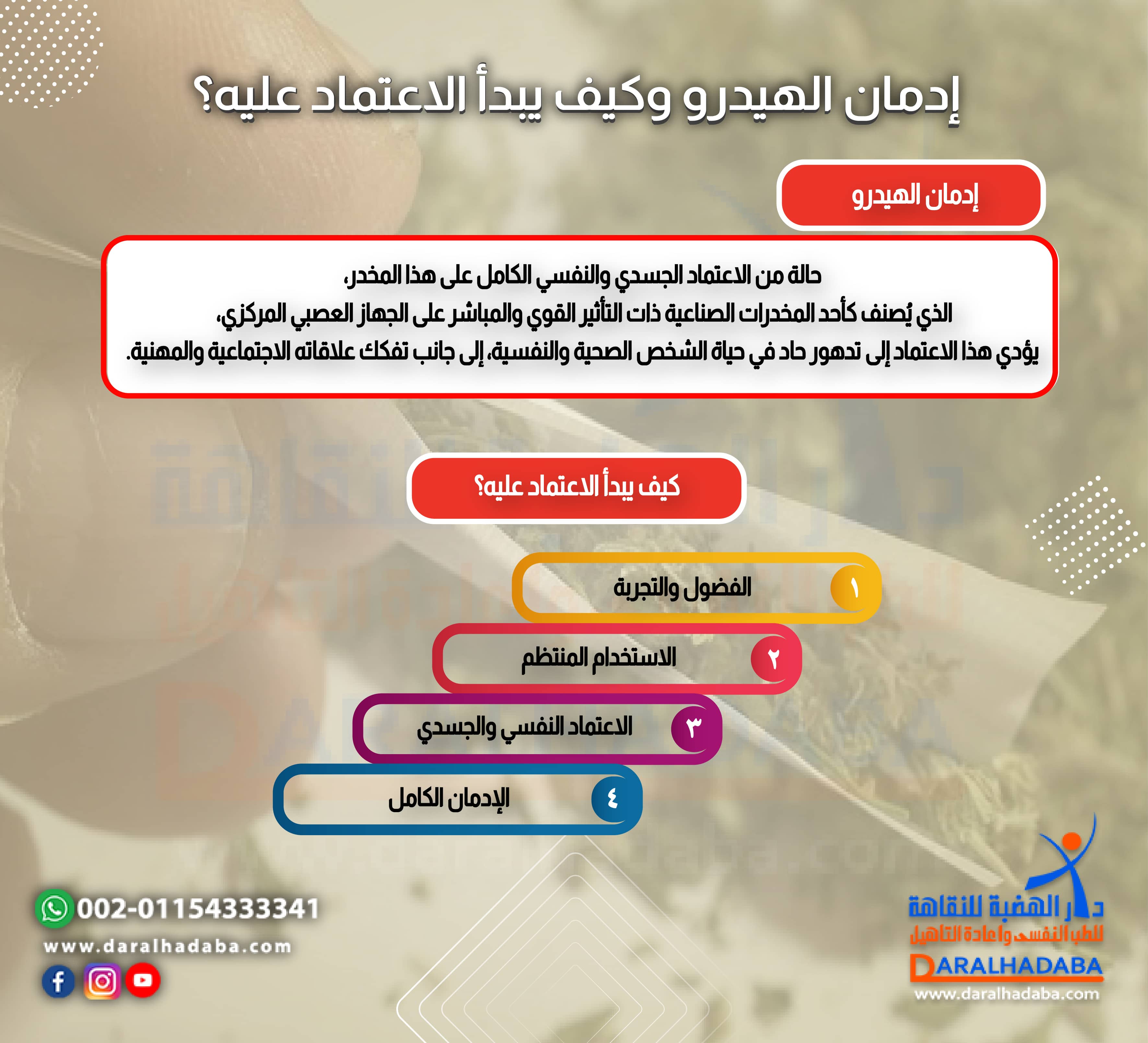 إدمان الهيدرو وكيف يبدأ الاعتماد عليه؟